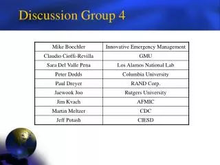 Discussion Group 4