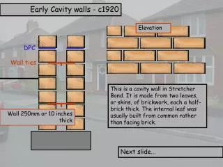 Early Cavity walls - c1920