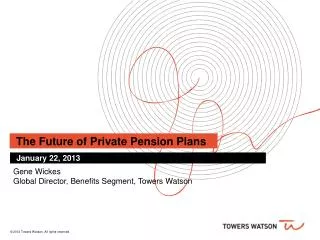 The Future of Private Pension Plans
