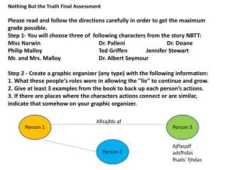 Nothing But the Truth Final Assessment