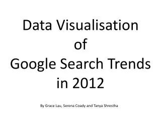 Data Visualisation of Google Search Trends in 2012