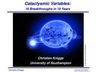 Cataclysmic Variables: 10 Breakthroughs in 10 Years