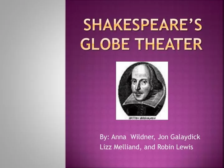 shakespeare s globe theater