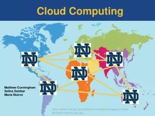 Cloud Computing