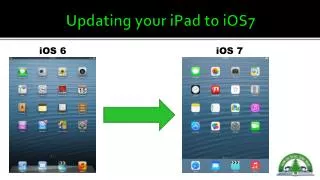 Updating your iPad to iOS7