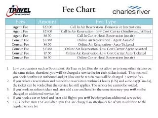 Fee Chart