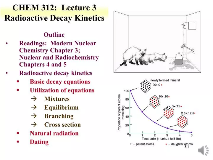 chem 312 lecture 3 radioactive decay kinetics