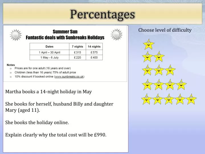 percentages