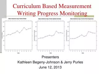 Curriculum Based Measurement Writing Progress Monitoring