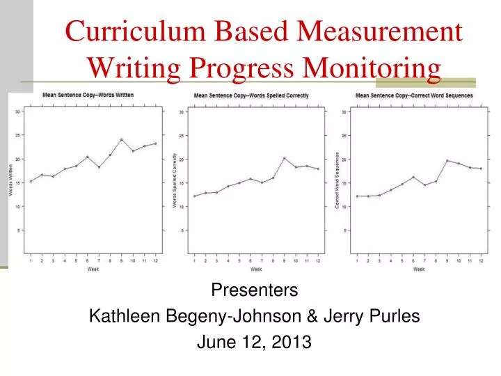 curriculum based measurement writing progress monitoring