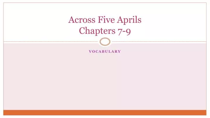 across five aprils chapters 7 9