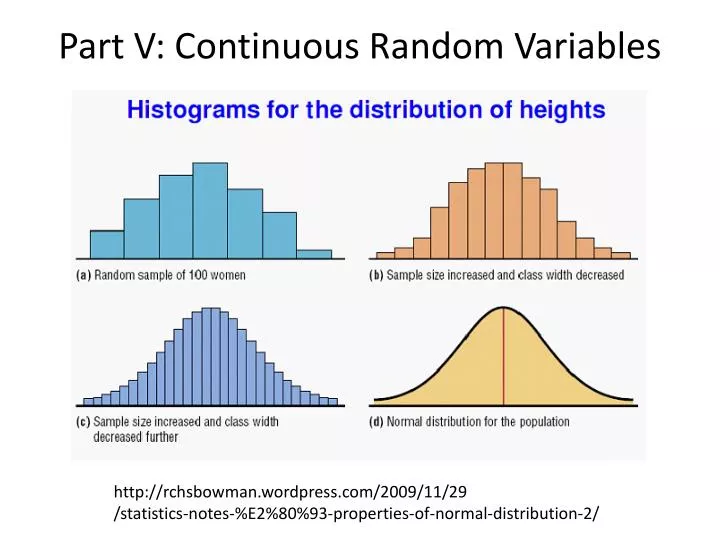 part v continuous random variables