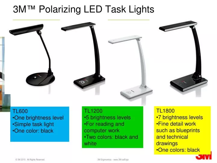 3m polarizing led task lights