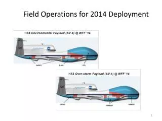 Field Operations for 2014 Deployment
