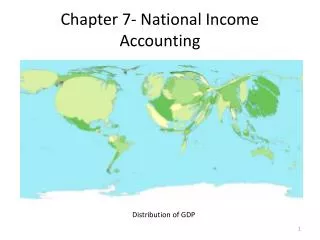Chapter 7- National Income Accounting