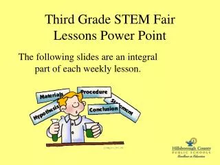 Third Grade STEM Fair Lessons Power Point