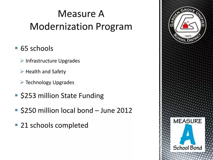 measure a modernization program