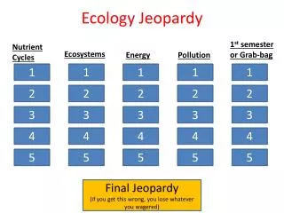 Ecology Jeopardy