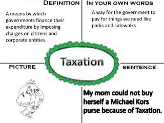 Taxation