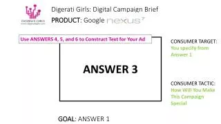 Digerati Girls: Digital Campaign Brief PRODUCT : Google Nexus 7