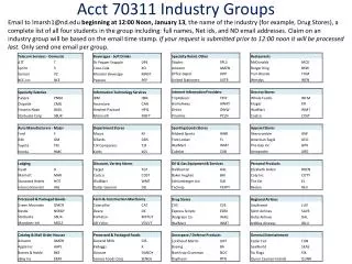 acct 70311 industry groups