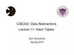 Efficient Hash Tables: Average Case Analysis and Collision Resolution Strategies - slide 1