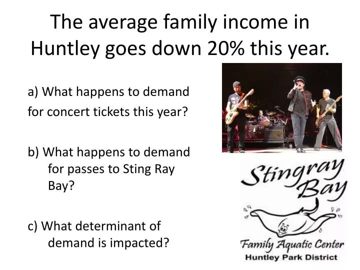 the average family income in huntley goes down 20 this year