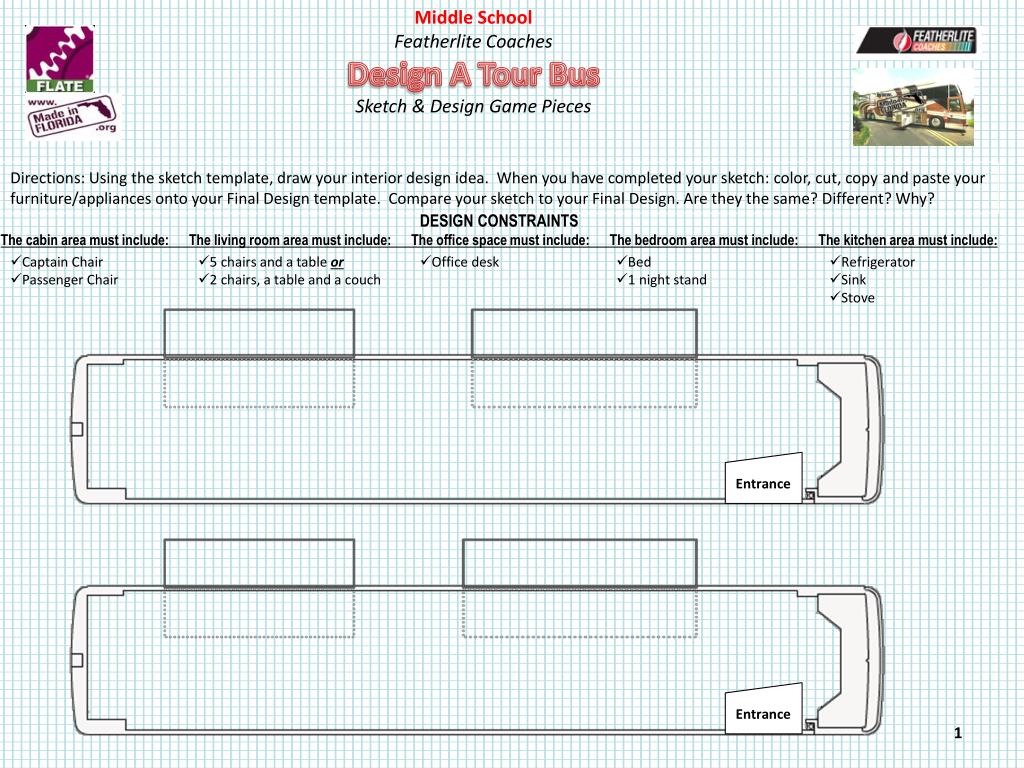 PPT - Entrance PowerPoint Presentation, free download - ID:1851889