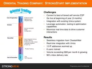 Oriental Trading Company: StrongStart Implementation