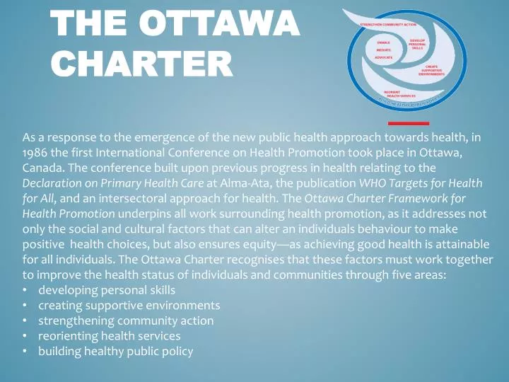 PPT The Ottawa Charter PowerPoint Presentation, free download ID