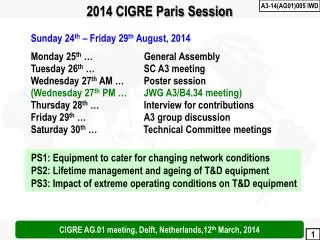 2014 CIGRE Paris Session