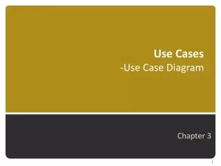 Use Cases -Use Case Diagram