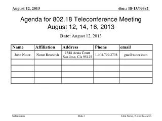 Agenda for 802.18 Teleconference Meeting August 12, 14, 16, 2013