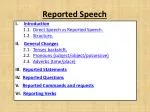 reported speech engleski