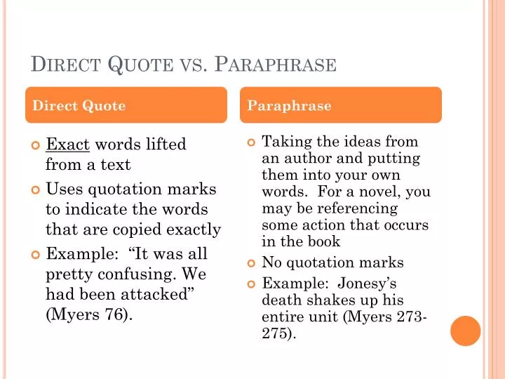 direct quote vs paraphrase