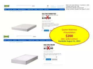 Queen Mattress +Foundation $200 (IKEA – perfect condition) Available August 31, 2013