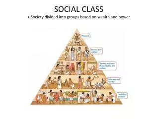 SOCIAL CLASS &gt; Society divided into groups based on wealth and power