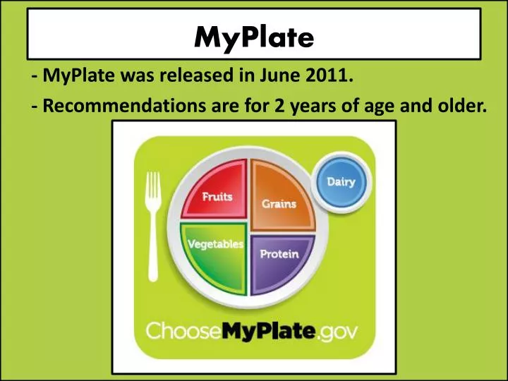 myplate