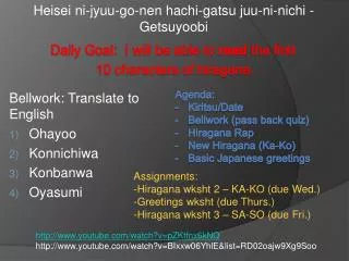 Bellwork : Translate to English Ohayoo Konnichiwa Konbanwa Oyasumi