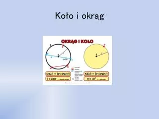 ko o i okr g