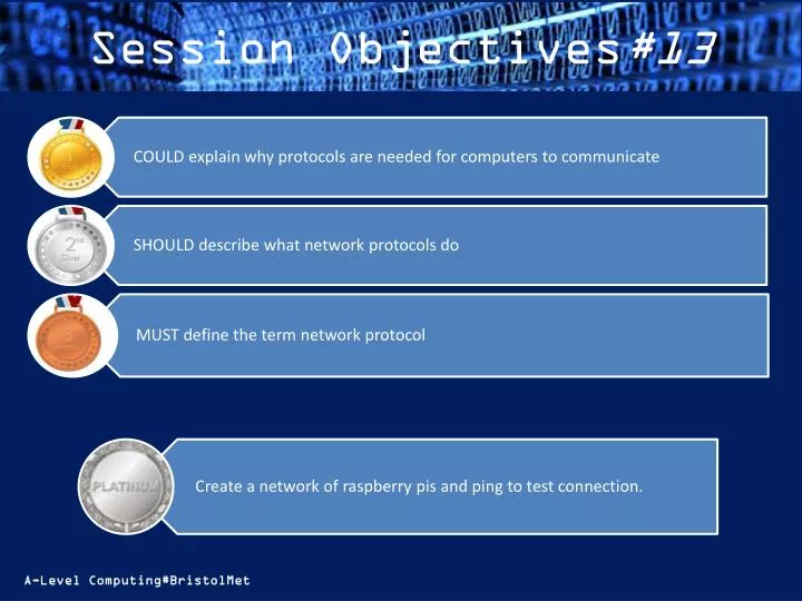 session objectives 13