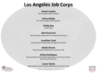 Los Angeles Job Corps Sandra Espitia The President of the Students Joshua Mejia