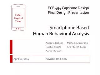 ECE 494 Capstone Design Final Design Presentation Smartphone Based Human Behavioral Analysis