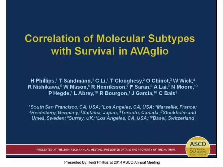 correlation of molecular subtypes br with survival in avaglio