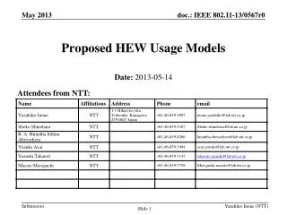 Proposed HEW Usage Models