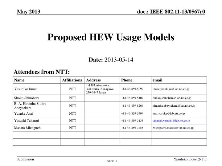 proposed hew usage models