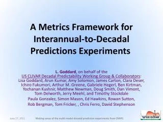 A Metrics Framework for Interannual -to-Decadal Predictions Experiments