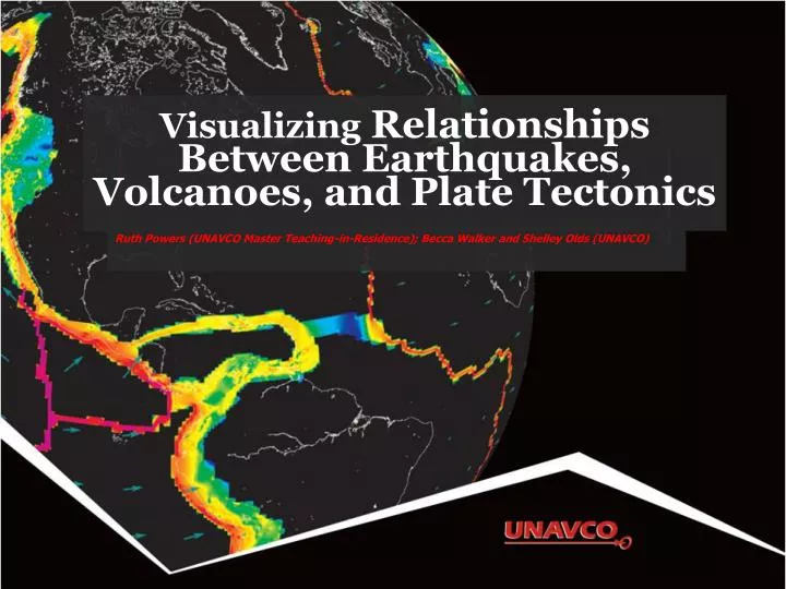 visualizing relationships between earthquakes volcanoes and plate tectonics