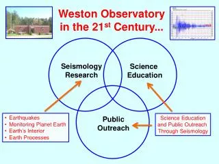 Weston Observatory in the 21 st Century...