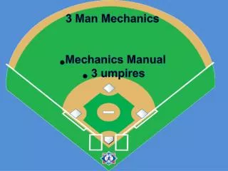 3 Man Mechanics Mechanics Manual 3 umpires